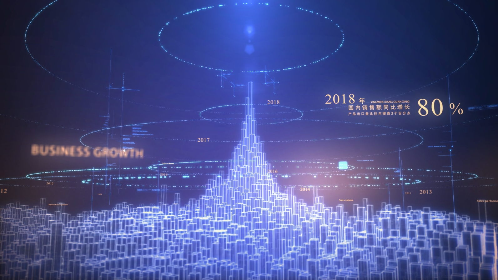 科技虚拟城市 柱状图